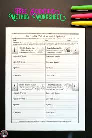 Pin On Elly Thorsen S Middle School Science Resources