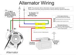 Learn which battery is right for your vehicle, and choose from top selling batteries and accessories at advance auto parts. Alternator 800 Jpg 900 657 Alternator Car Alternator Automotive Electrical