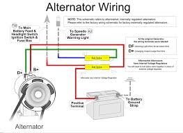 Caolant level, preheating, exhaust pressure governor, exhaust brake, range inhibitor, interval wiping bg. Alternator 800 Jpg 900 657 Alternator Car Alternator Automotive Electrical