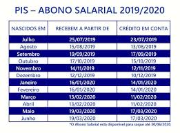 Confira abaixo as datas da tabela de pagamento para 2020/2021 Caixa Divulga Novo Calendario De Pagamento Do Abono Salarial Saiba Se Voce Tem Direito Economia Estado De Minas