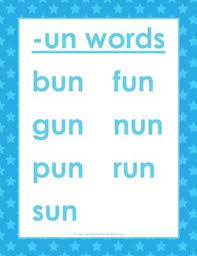When your child is looking at these words on a daily basis, they will learn them quickly. Grade Level Worksheets A Wellspring Of Worksheets