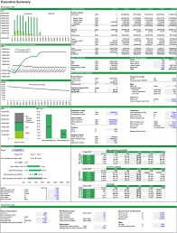 gold mine investment model template efinancialmodels spreadsheet excel templates spreadsheets profit and loss statement year to date