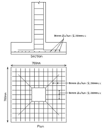 guide to foundation design column footings civil