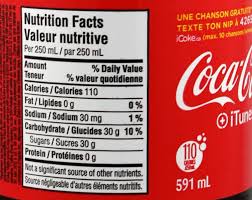 Coca Cola Nutrition Facts Nutrition Facts The Truth