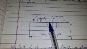 Rz Vs Ra Surface Finish Chart Bedowntowndaytona Com