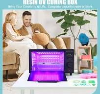 Amazon.com: FAST MELT UV Resin Curing Box, 395nm UV Curing ...
