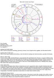 Astrological Weather For September 3 2013 Www Astrologynewsworld Com Astrology Weather Horoscope Trans Planet Signs Courageous Leadership Astrology Cancer