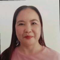 9300+ "Marilyn" profiles