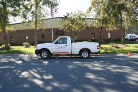North carolina pest control professionals know exactly what types of pests may threaten your home, and will use the proper techniques to prevent or north carolina pest control professionals are experts at protecting your home and family if you have a current pest problem, you've probably. Clegg S Pest Control