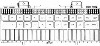 85 86 Fuse Relay Chart