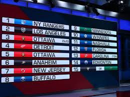 View the current odds for each lottery spot to get specific picks. Daly Confirms Nhl Working On Changing Draft Lottery Thescore Com