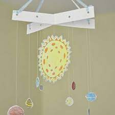 Pin it to your favorite pinterest board… this post contains affiliate links, which means if you make a purchase through these links, i may. Easy Solar System Model With Printable Template Kids Activities Blog