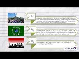 Check spelling or type a new query. Etika Dalam Perspektif Agama Dan Kepercayaan Youtube