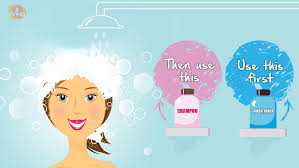 Check spelling or type a new query. Oily Hair Limp Strands Try Reverse Hair Washing Z Living