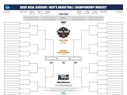 2020 Ncaa Bracket Printable March Madness Bracket Pdf