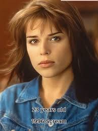 Neve Pratt Real Life