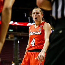Recruiting summary for syracuse women's basketball, including a scholarship chart (projecting open spots for upcoming classes), commitments, and targets. Syracuse Women S Basketball Vs Miami Sports Illustrated Syracuse Orange News Analysis And More