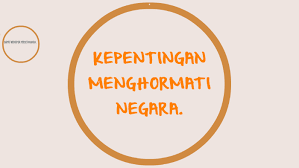 Maybe you would like to learn more about one of these? Pendidikan Moral Tahun 6 Menghormati Negara Quizizz