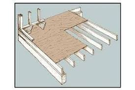 How To Raise A Sunken Living Room Ehow Sunken Living Room Garage Room Conversion Garage Room