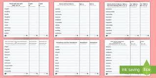 Looking for manuscript handwriting worksheet maker kids third grade worksheets? Words For Handwriting Tablon