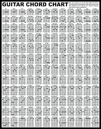 free guitar chord chart for any aspiring guitarist