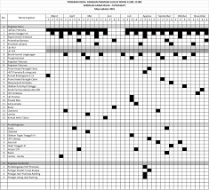 Maybe you would like to learn more about one of these? Serba Serbi Pramuka Program Kerja Ambalan