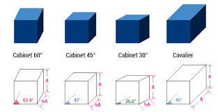 Pin On Technical Drawings