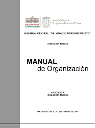 descripcion de puestos