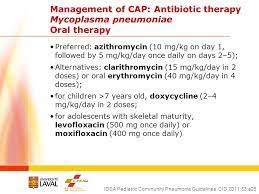 Francois Boucher Md Frcpc Community Acquired Pneumonia Cap Why Is This Still A Problem Ppt Download