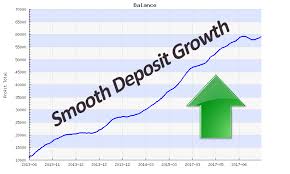 You can all the time simply sit it out and bide your time for the proper setup or breakout before taking your next commerce. Btc Robot 2 3 The World S First Automated Bitcoin Trading Robot