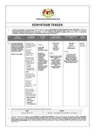 It is wholly owned by 100 % bumiputera contractor, registered with pusat khidmat kontraktor (pkk) and construction. Moe Tender 2021