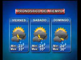 Reportes y mapas del clima para puerto rico. Pronostico Del Tiempo Cheap Online