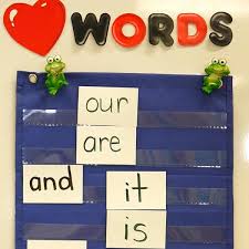 Balancedlitdiet Heart Words Is An Interactive Word Wall That Can Really Help Children Remember Those Irregula Interactive Word Wall Words Learn To Spell