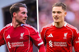 This Is Anfield - News update