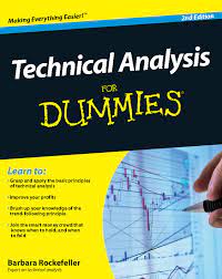 Pin On Forex Trading