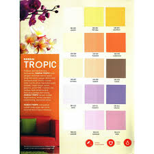 Ragam inspirasi warna cat rumah minimalis anti mainstream yang wajib kamu coba ! Cat Tembok Interior Awet Kualitas Kansai Tropic Tidak Luntur Shopee Indonesia