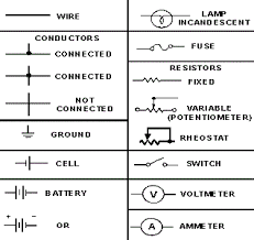 Customize hundreds of electrical symbols and quickly drop them into your wiring diagram. Auto Wiring Diagrams For Diy Repair At Auto Facts Org Electrical Symbols Automotive Electrical Electricity