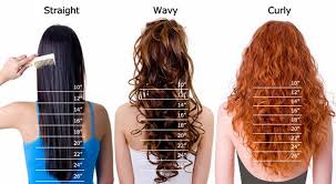 Black In Wigs Factory Hair Extension Length Guide