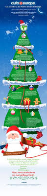 Pour Faire Decouvrir Les Traditions Et Les Fetes De Noel Dans Quinze Pays Du Monde Autriche Japon Australie Mexique Etc French Holidays Pinterest