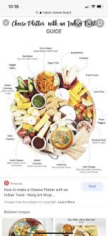 Non veg dawat menu दावत में बनाने वाली डिशेस دعوت کے لئے مینو party recipes for dinner indian. Pin By Meghna Grover On What We Eat Indian Cheese Cheese Platters Food