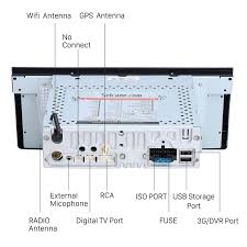 New Bmw E46 Pdc Wiring Diagram Diagram Diagramtemplate Diagramsample Autorradio Circuito Electrico Bmw E53
