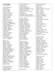 Maybe you would like to learn more about one of these? Sinonim Antonim Pdf