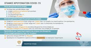 Γίνε εθελοντής για την προστασία της δημόσιας υγείας ethelontes.gov.gr η επίσημη ιστοσελίδα ενημέρωσης για τα μέτρα που λαμβάνονται από την ελληνική κυβέρνηση για τον νέο κορονοϊό. Ypoyrgeio Ygeias Ministry Of Health Minhealthcy Twitter