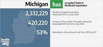 Learn more about how to compare health insurance plans in michigan so you can find the best plan for your needs. Michigan And The Aca S Medicaid Expansion Healthinsurance Org