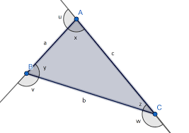 Triangulo Escaleno Que Es Definicion Y Concepto Economipedia