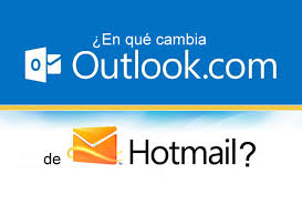 Actualmente se encuentra catalogado como el email más popular del planeta. Como Acceder O Entrar Directamente A La Bandeja De Entrada En Mi Correo Hotmail Desde Otro Pc Mira Como Hacerlo