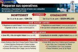 Mivacuna.mx) el registro es a través de la plataforma mi vacuna del gobierno federal y el plan nacional de vacunación contra covid 19 se aplicará. Vacunaran En 7 Dias A Mas Que En 100 Dias