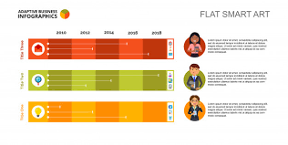 Three Horizontal Bar Charts Slide Template Vector Free