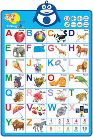 Crea sus propios signos gráficos como una primera aproximación de la representación. Amazon Com Jonzoo Tabla De Pared Electronica Interactiva Del Alfabeto Abcs Numbers Talking Poster Juguete De Aprendizaje Preescolar Con Musica Para Ninos Y Ninas Juguetes Y Juegos