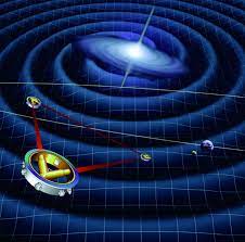 When a planet is orbiting such. Gravitational Waves Going Beyond Ligo Ars Technica